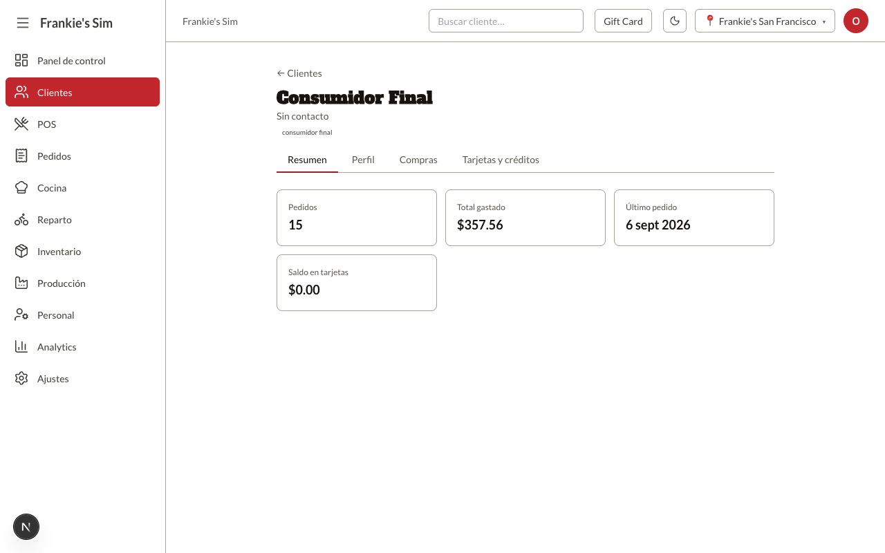 Resumen del cliente de mostrador: 15 pedidos, $357.56