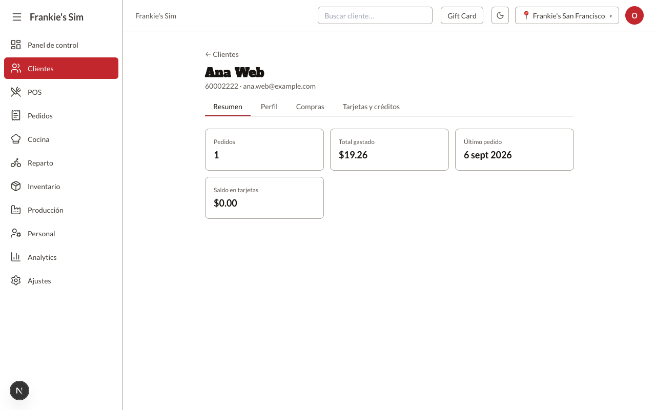Resumen de Ana Web: 1 pedido, $19.26